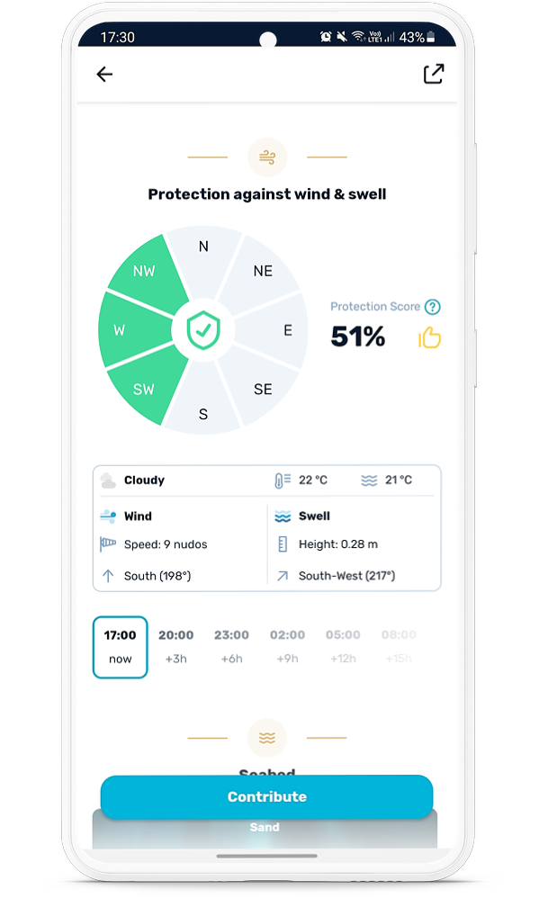 Aperçu application premium
